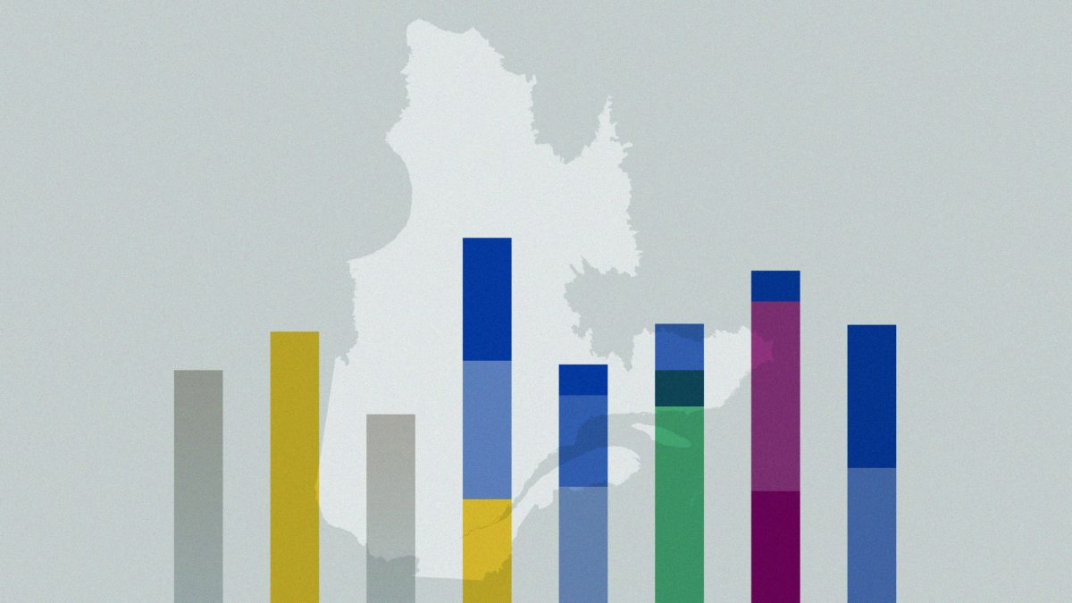 To end it – even more!  – with the decline of the French language