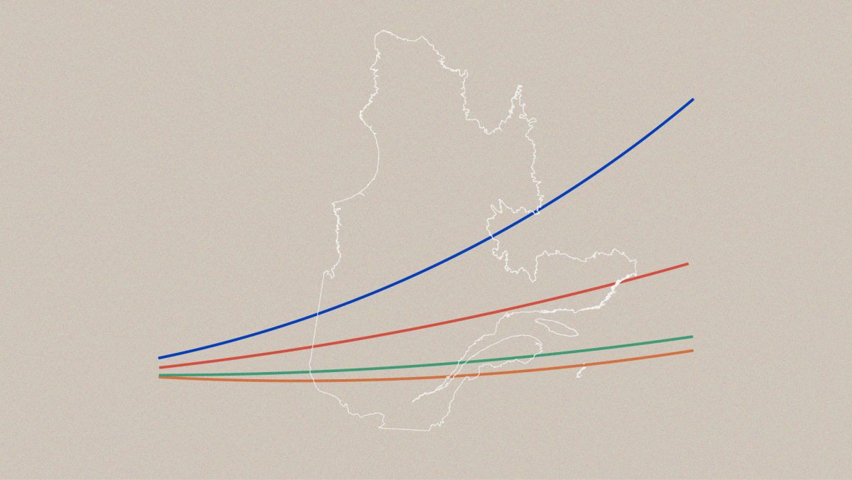 To put an end to the decline of the French language